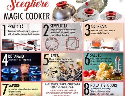 Gli otto punti di forza di Magic Cooker
